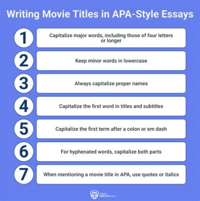 How do you write movie titles in an essay: Discussing the Dos and Don'ts of Writing about Cinema