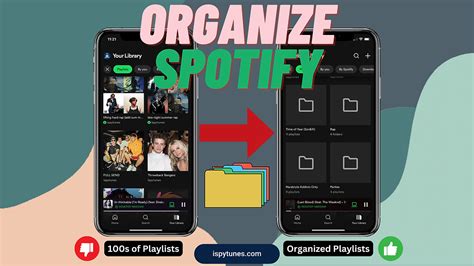 How to Organize Music on Spotify: Tips and Strategies for Efficient Music Management